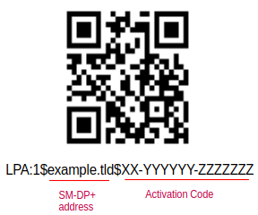 222QR code example